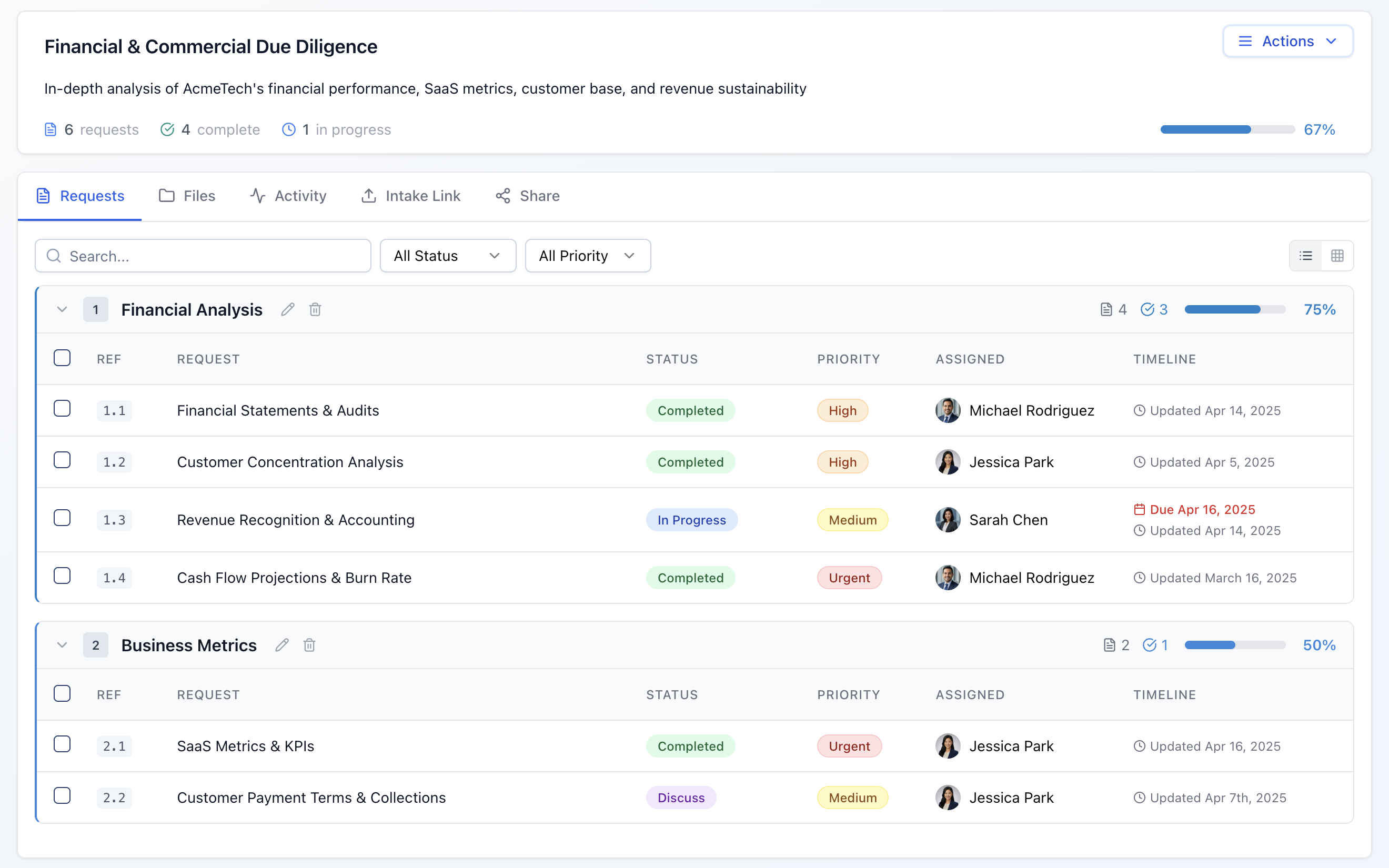 Request list integrated with data room showing live progress